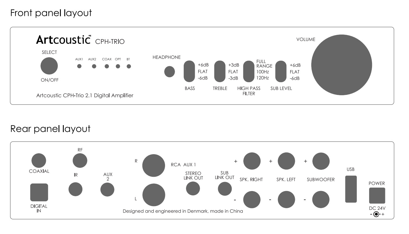 Click to enlarge Highslide JS